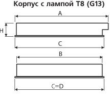 �������. �����